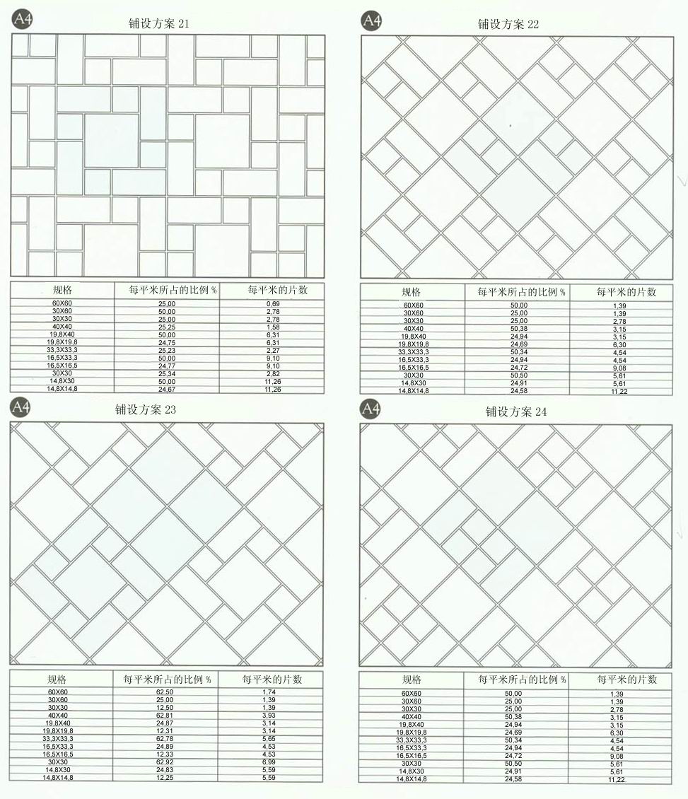 凯发K8国际设计师常用80种瓷砖铺设方案