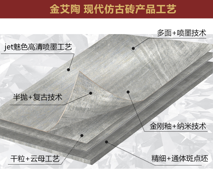 2017年秋季陶博会，，，凯发K8国际瓷砖的点，，，你GET到了么？？？