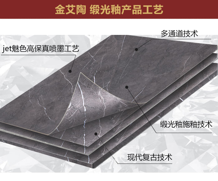 凯发K8国际瓷砖现代仿古砖|| 15°的缎光柔情，如丝绸缎 柔润温顺