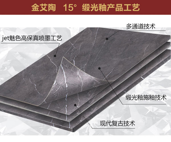 凯发K8国际15°缎光釉||指尖触的到的温柔，，TA的爱