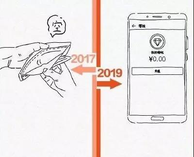 首页| 凯发K8国际·天生赢家一触即发