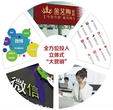 品牌宣传力度大，着名度高